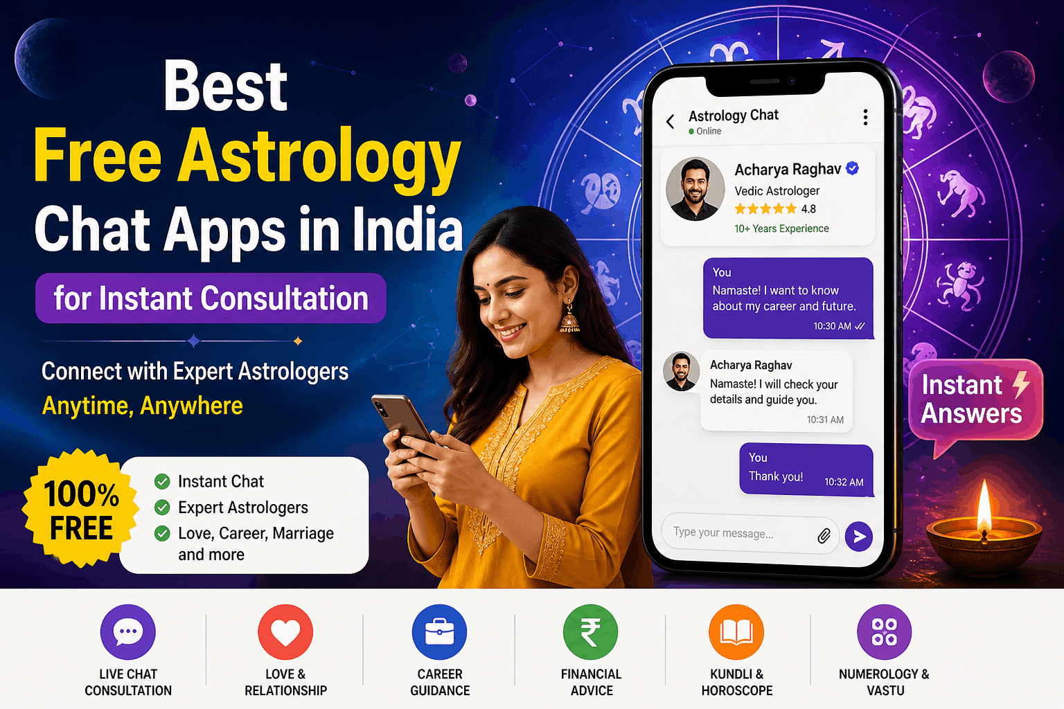 These apps allow you to Chat with Astrologer anytime, anywhere.
